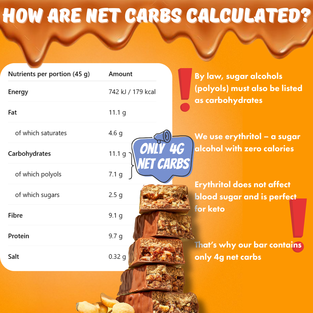 Caramel Peanut Keto High Protein Bars (16x45g)