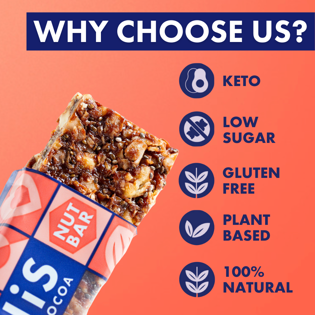 Pecan, Hazelnut & Cocoa Keto Nut Bars (16x35g)