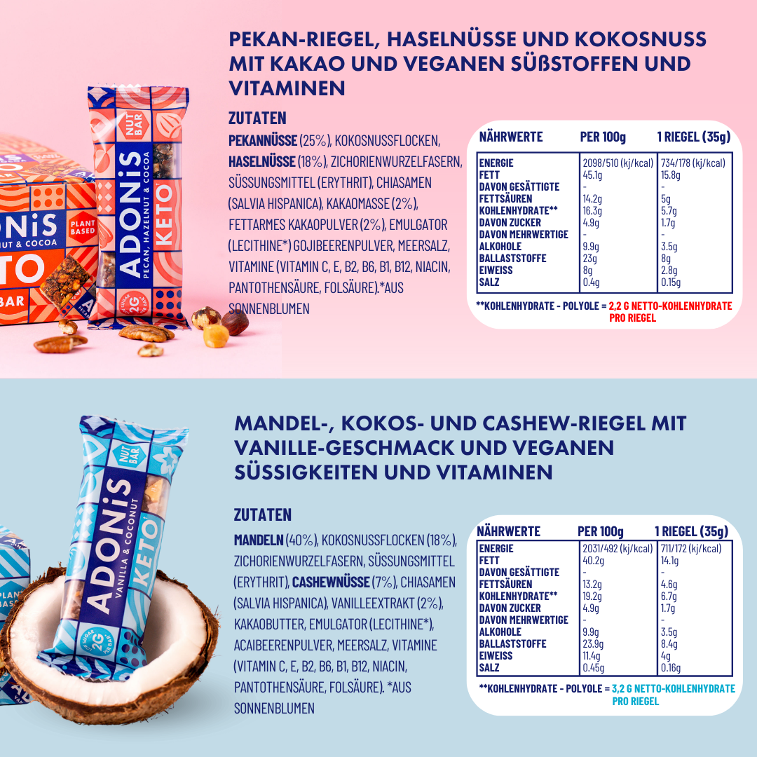 Mixed Keto Box with Keto Nut Bars (16x35g)