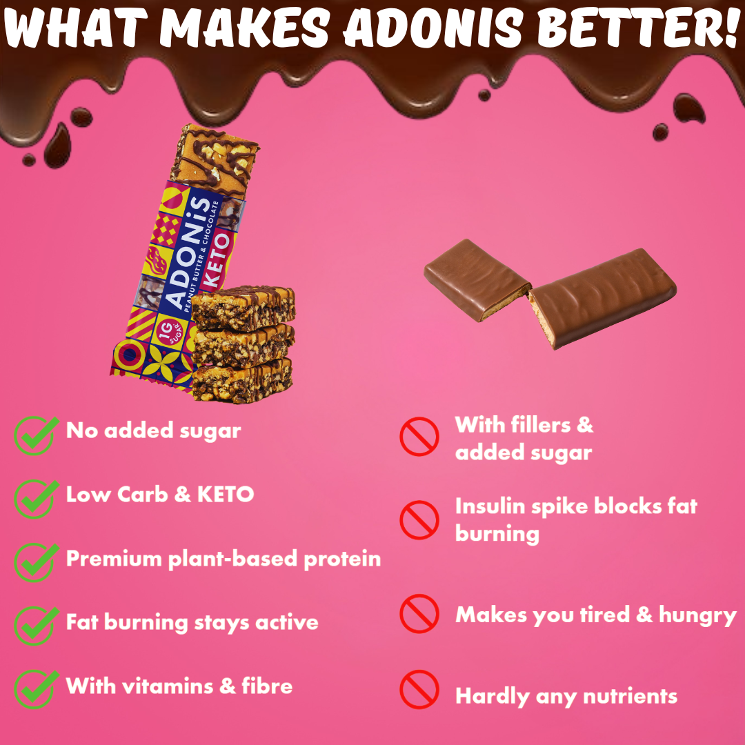 Barres Keto aux arachides et au chocolat d'Adonis (16x45gr)