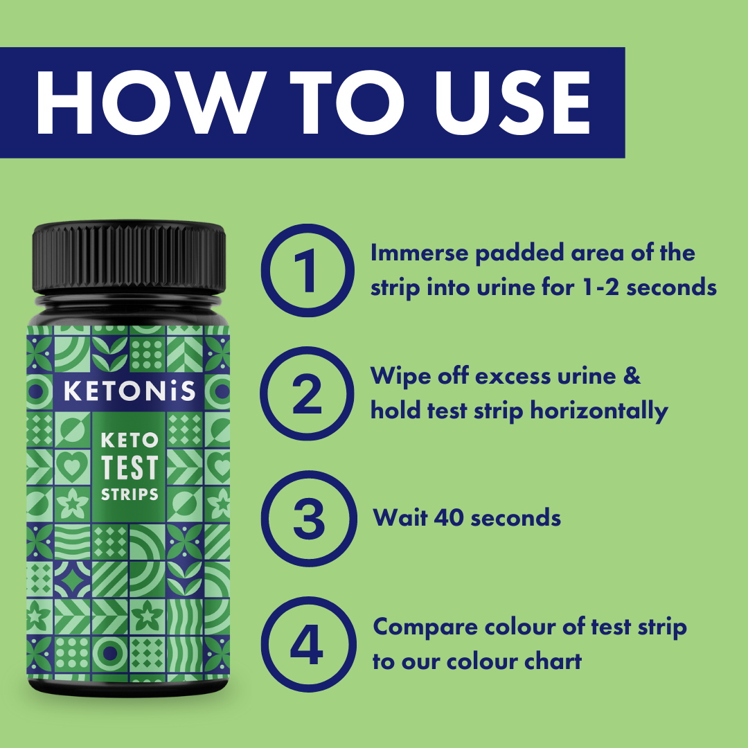 Keto Test Sticks (x100 Strips)