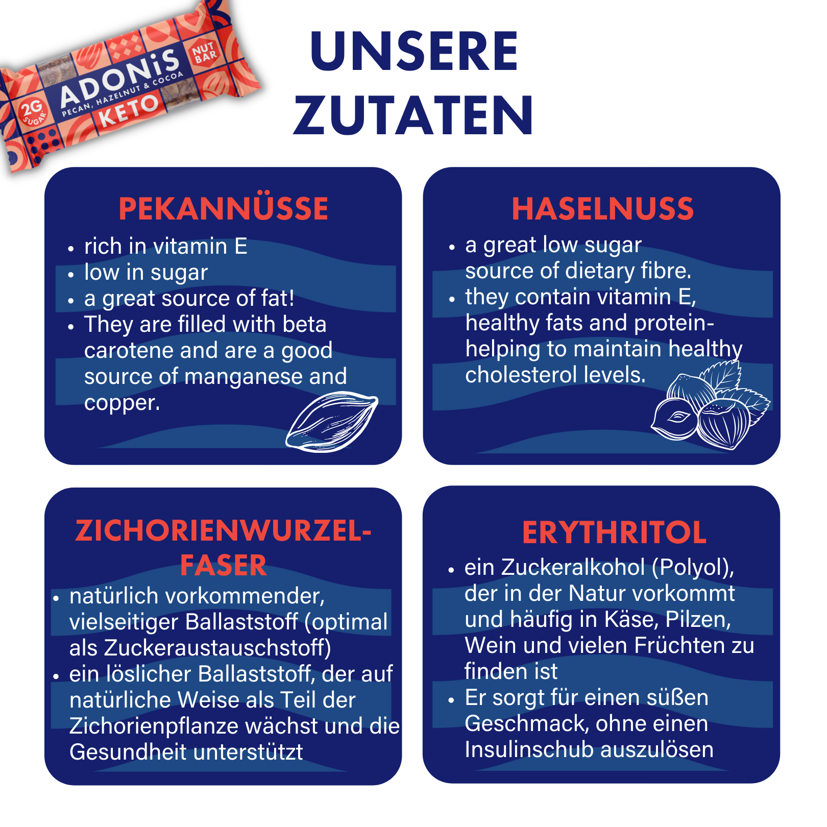 Pecan, Hazelnut & Cocoa Keto Nut Bars (16x35g)