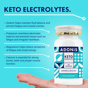 Keto electrolytes supplements containing sodium, potassium, magnesium, calcium