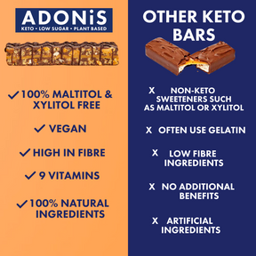 Barritas Keto Nut de Cacao Oscuro y Naranja (16x35g)
